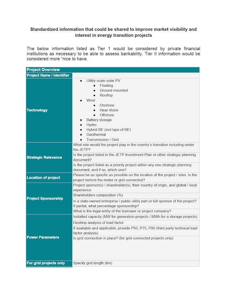 Energy Transition Project Template 